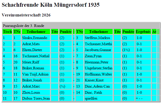 VM26 - Ergebnisse Runde 3.png VM26 - Ergebnisse Runde 3.png