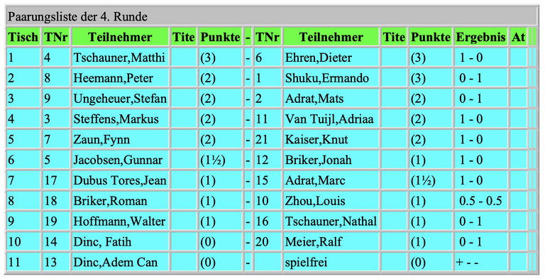 VM26 - Ergebnisse Runde 4.png VM26 - Ergebnisse Runde 4.png