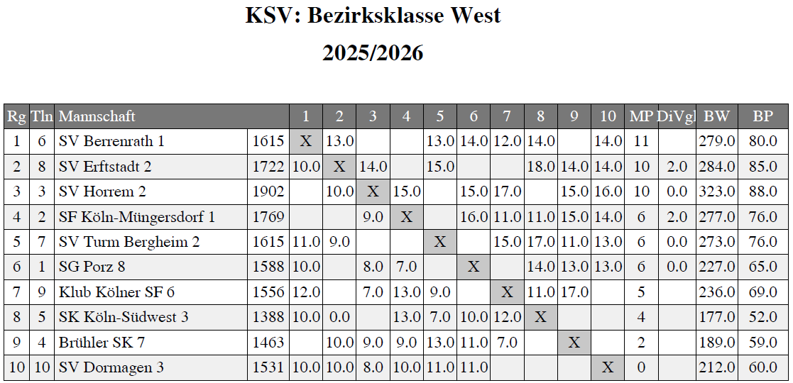 SFM1-2026.png SFM1-2026.png