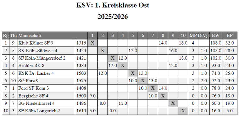 SFM2-2026-2.png SFM2-2026-2.png