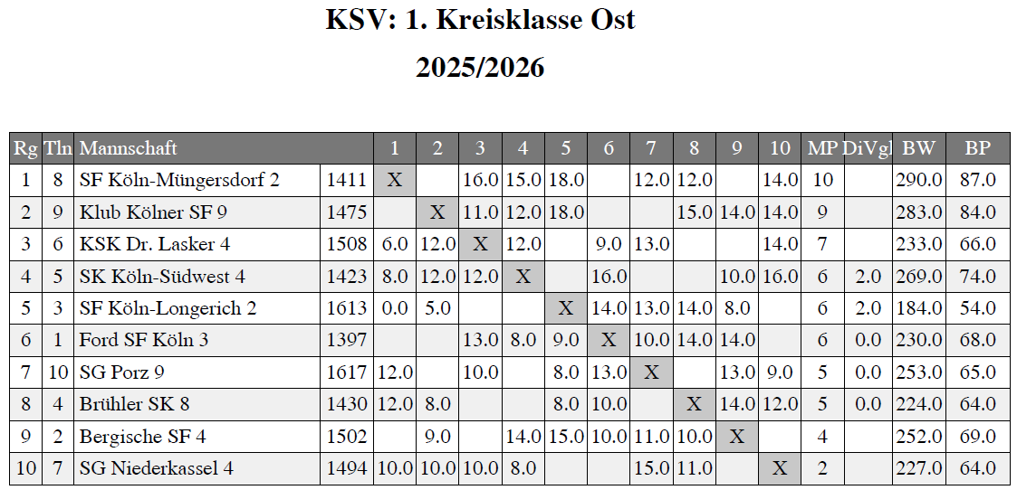 SFM2-2026.png SFM2-2026.png