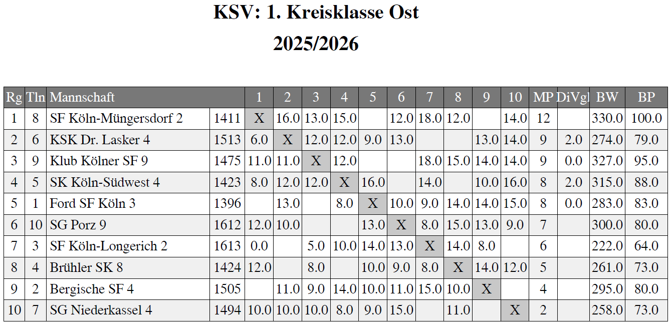 SFM2-2026.png SFM2-2026.png