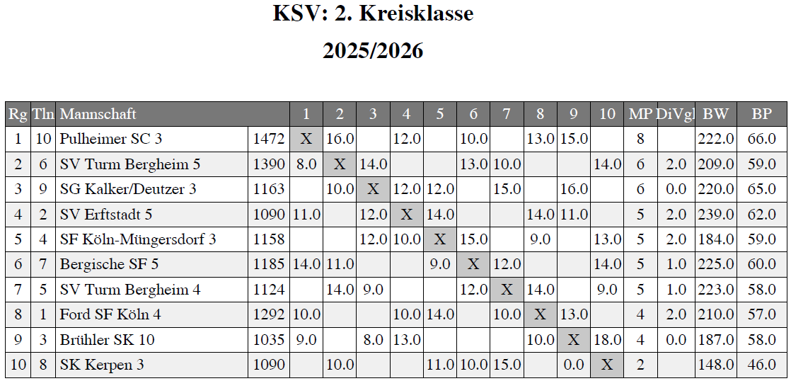 SFM3-2026.png SFM3-2026.png