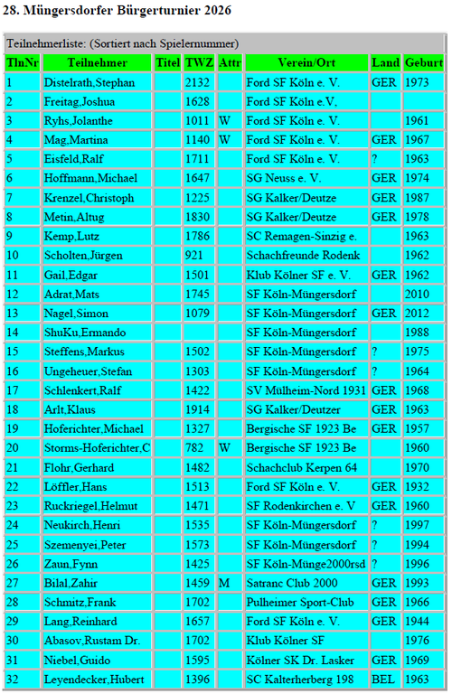 BT26-Meldeliste.png BT26-Meldeliste.png