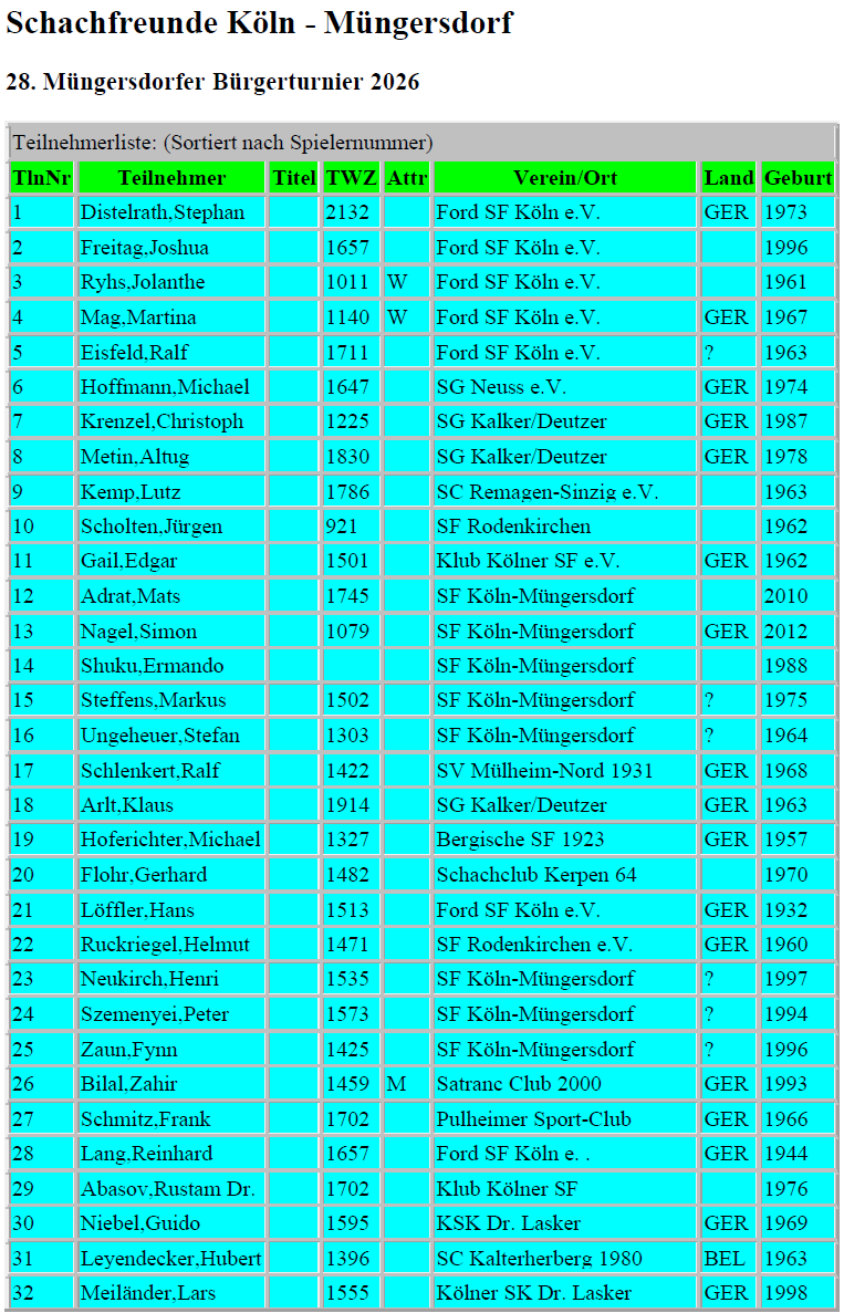 BT26-Meldeliste.png BT26-Meldeliste.png