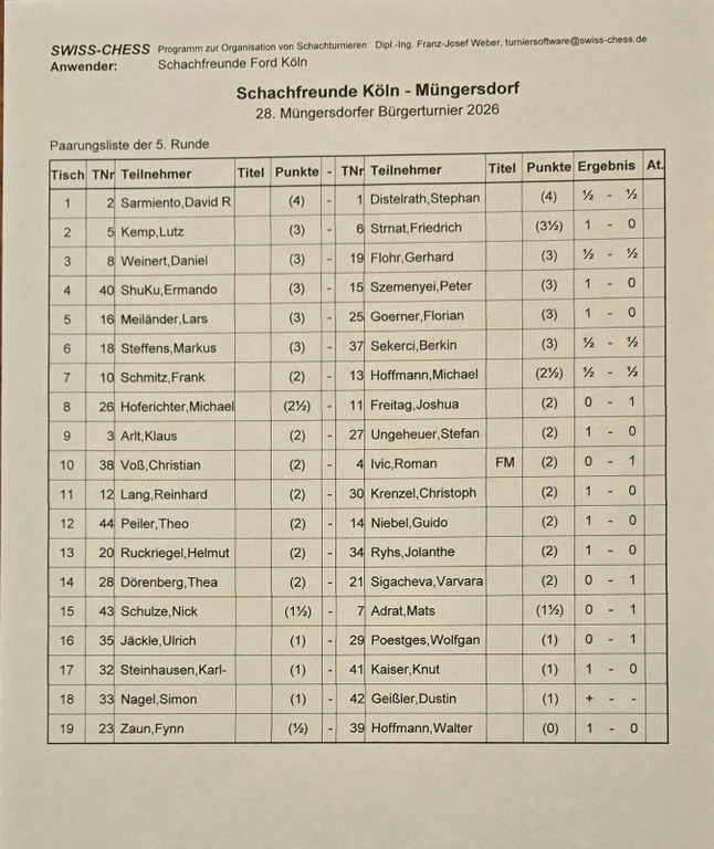 MBT26-Ergebnis Runde 5.jpg