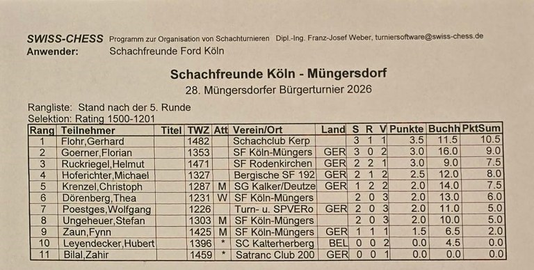 MBT26-Wertung 1500-1201.jpg