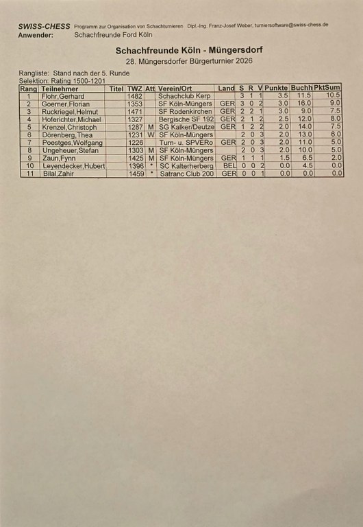 MBT26-Wertung 1500-1201.jpg