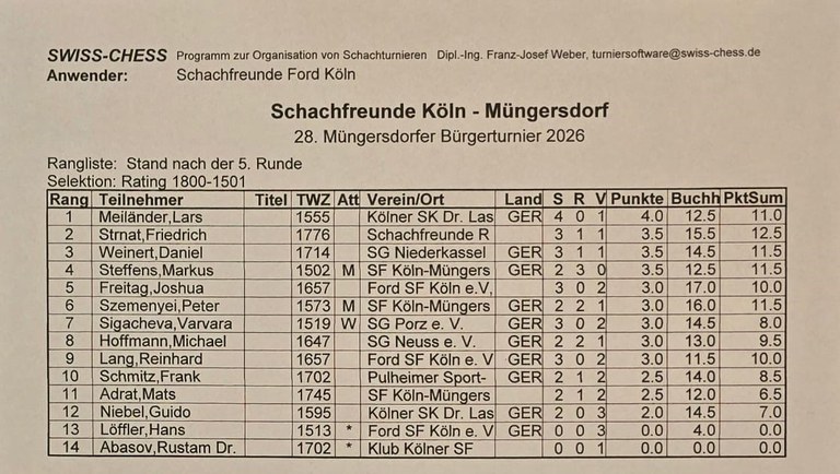 MBT26-Wertung 1800-1501.jpg