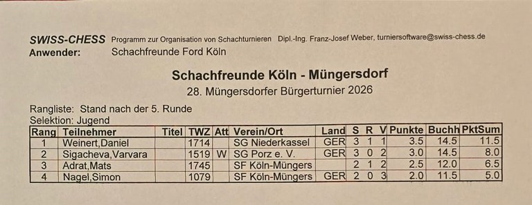 MBT26-Wertung Jugend.jpg