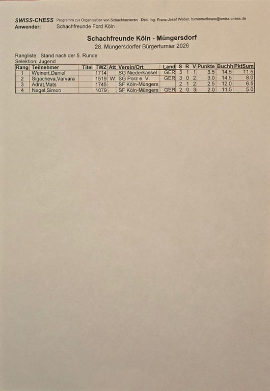 MBT26-Wertung Jugend.jpg