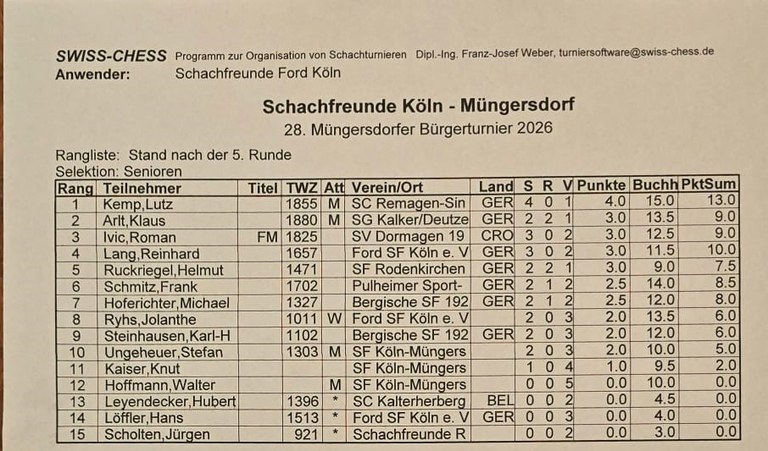 MBT26-Wertung Senioren.jpg