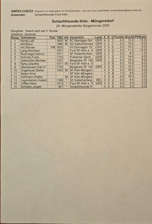 MBT26-Wertung Senioren.jpg