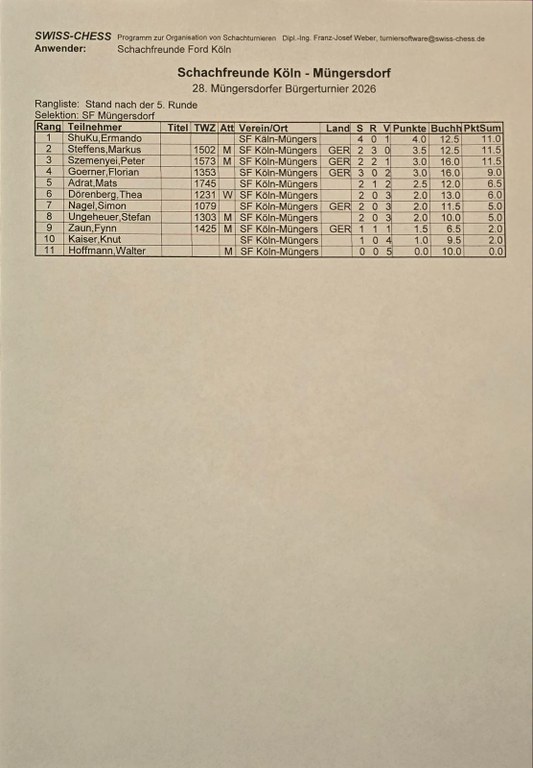 MBT26-Wertung SFM.jpg